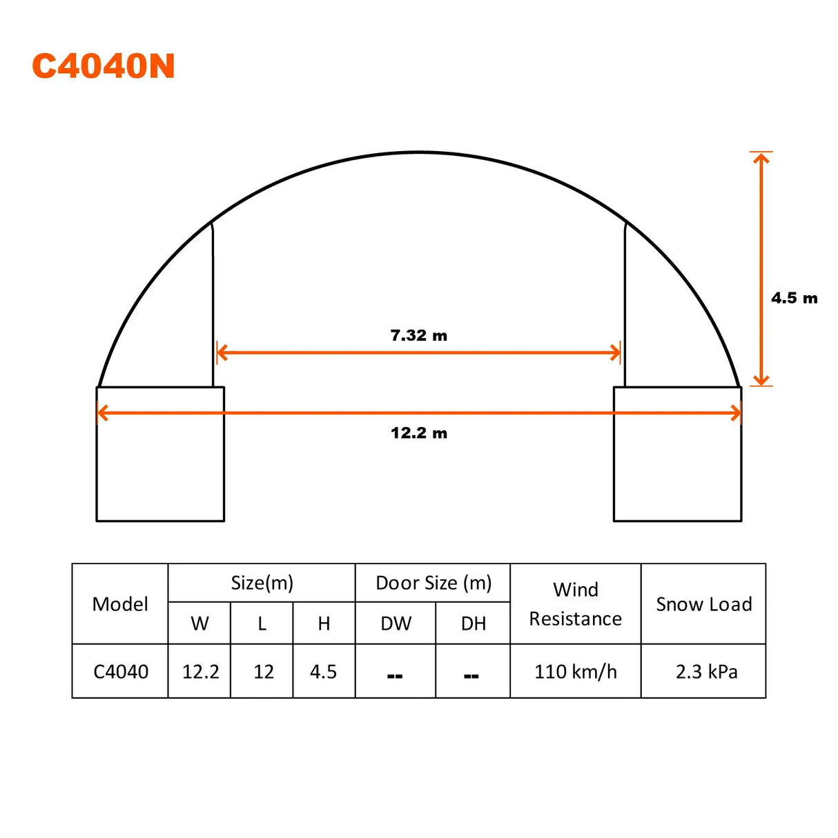 40ft x 40ft Extended Roof Container Shelter