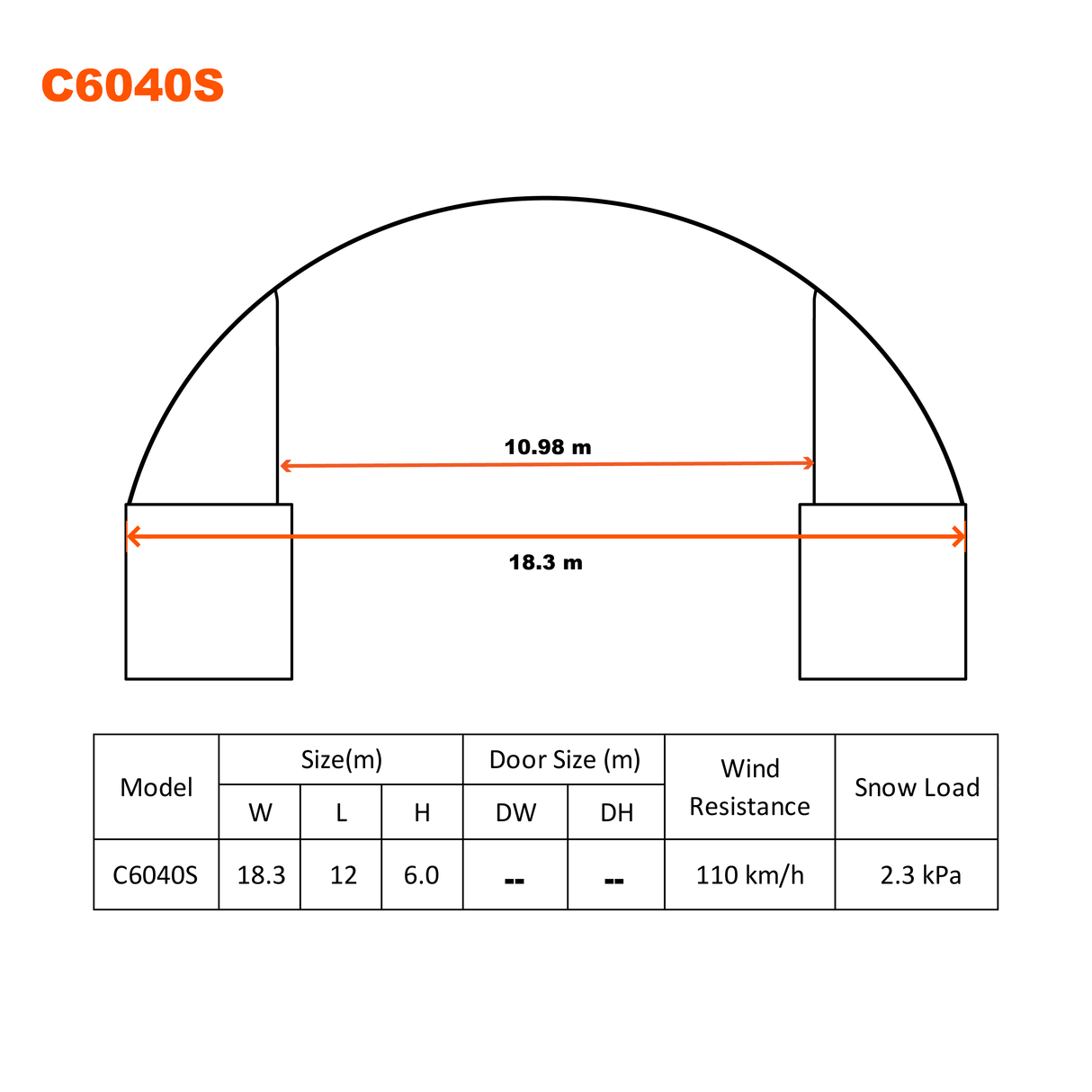60ft x 40ft Double Trussed Container Shelter