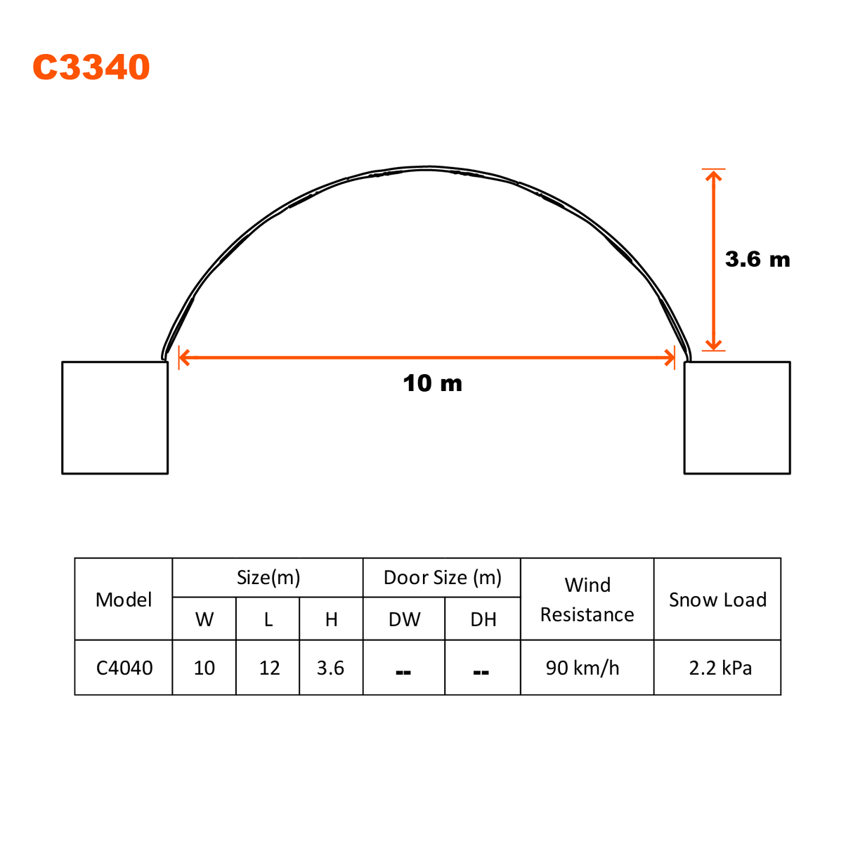 33ft x 40ft Container Shelter